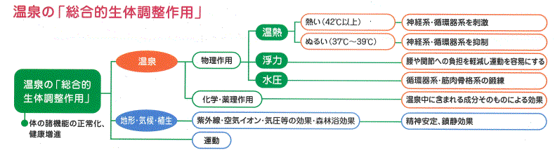 kenkoh01g.gif